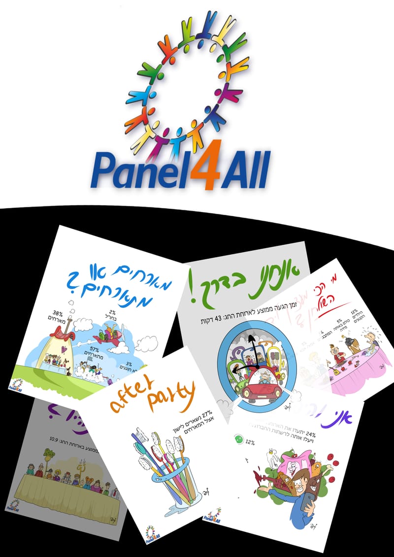 סטודיו להגשמת חלומות