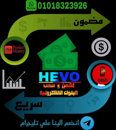 Hevo Team Store