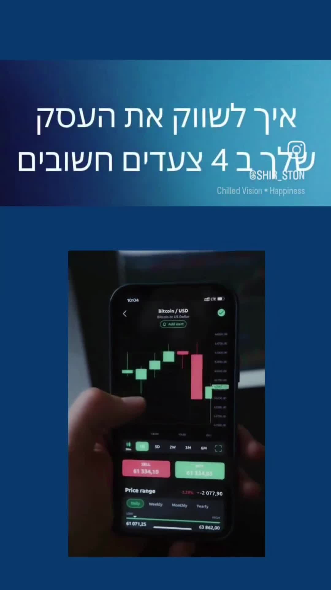 עריכת סרטונים