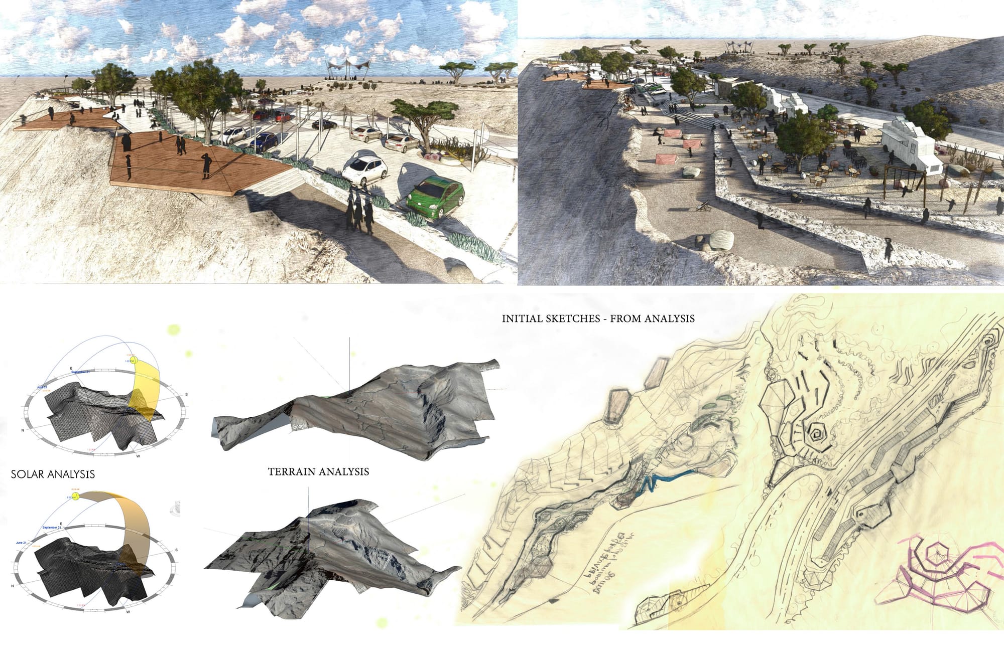 Viewing Deck Park in Jebel Jais Mountain, RAK, UAE