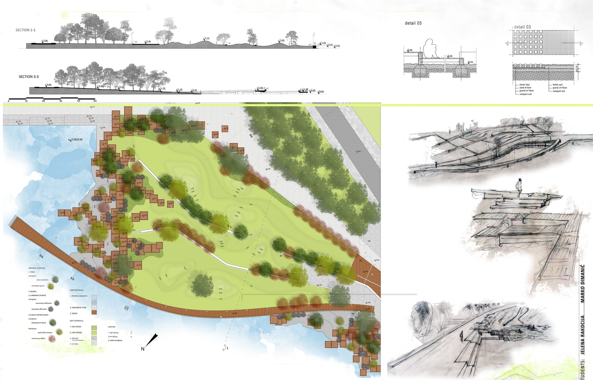 Thessaloniki's Waterfront Landscape Design