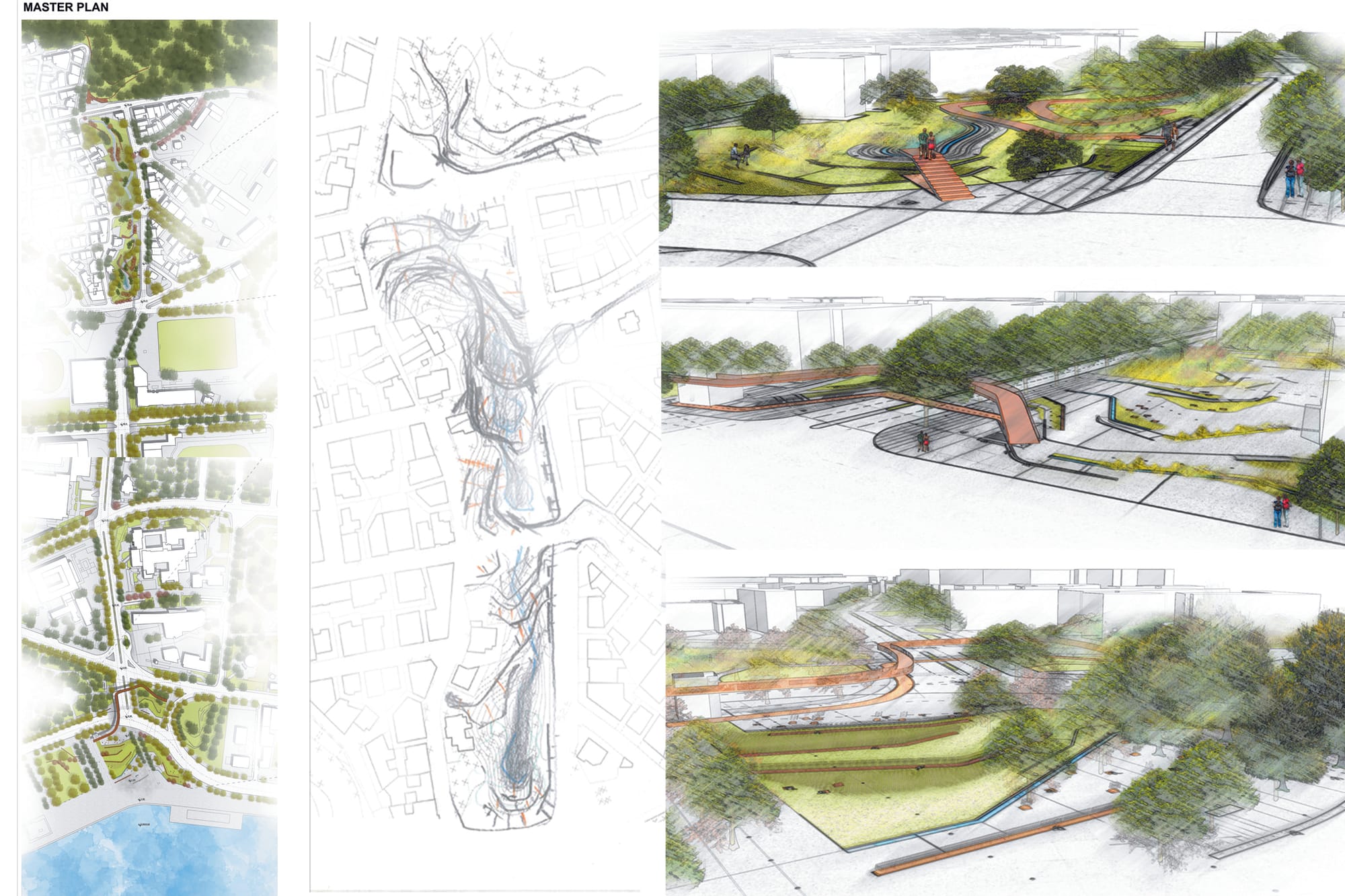 ECOhesion Green Infrastructure from the Forest to the Seafront, Thessaloniki, Greece