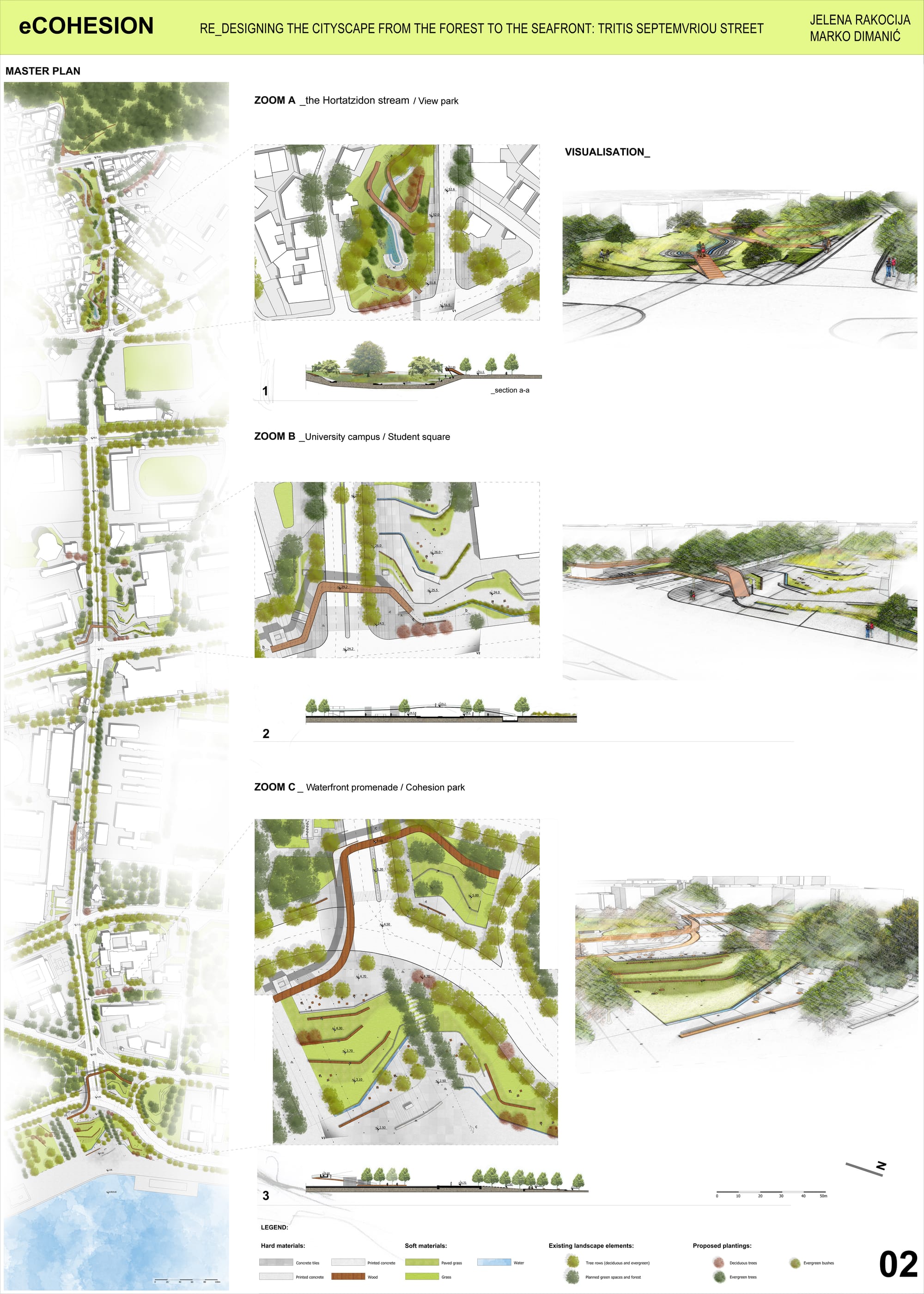 ECOhesion Green Infrastructure from the Forest to the Seafront, Thessaloniki, Greece