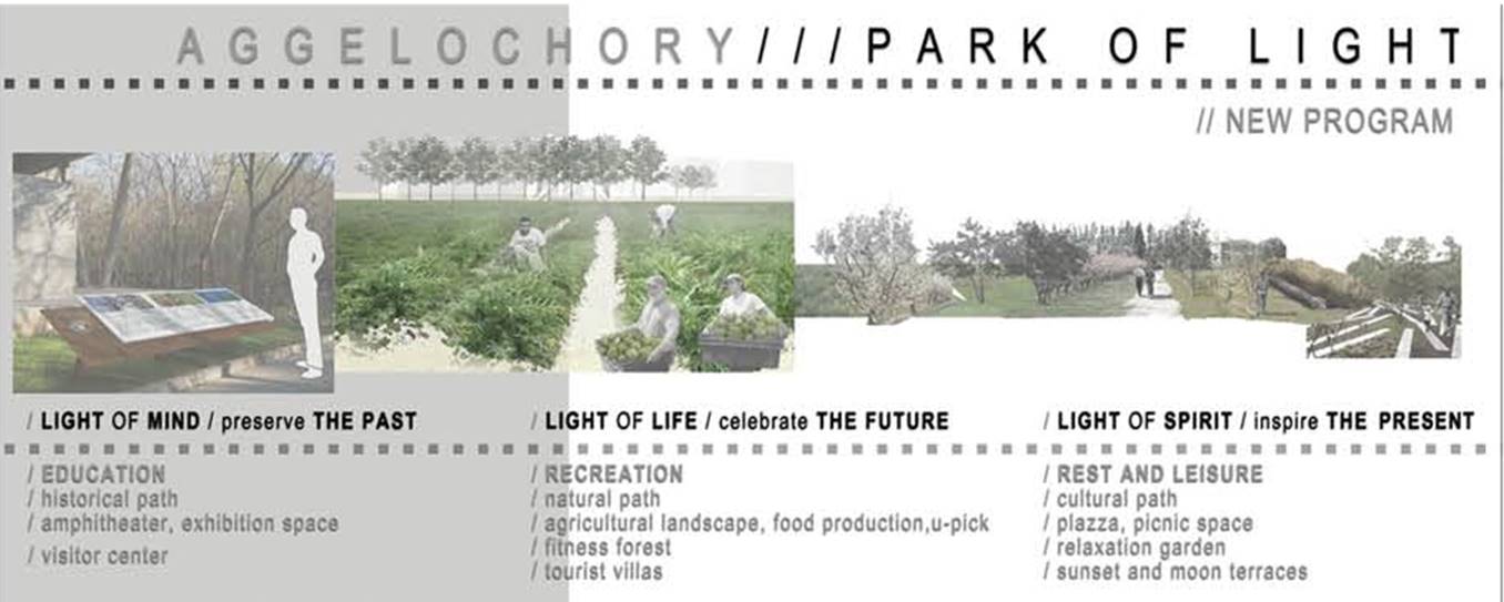 AGGELOCHORI: PARK OF LIGHT, Greece