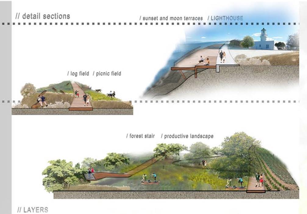 AGGELOCHORI: PARK OF LIGHT, Greece