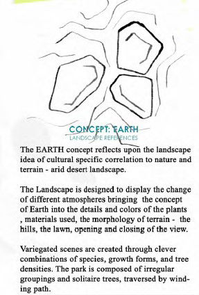 AL Bouruj Residential Parks, Cairo, Egypt