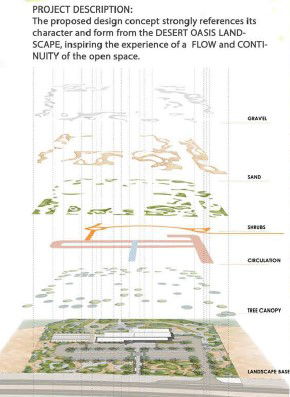 Emmar South Golf Club House
