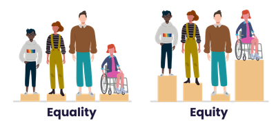 Commitment to Equity image
