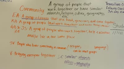 Creating Community image
