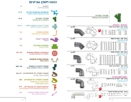 קטלוג מוצרי אינסטלציה