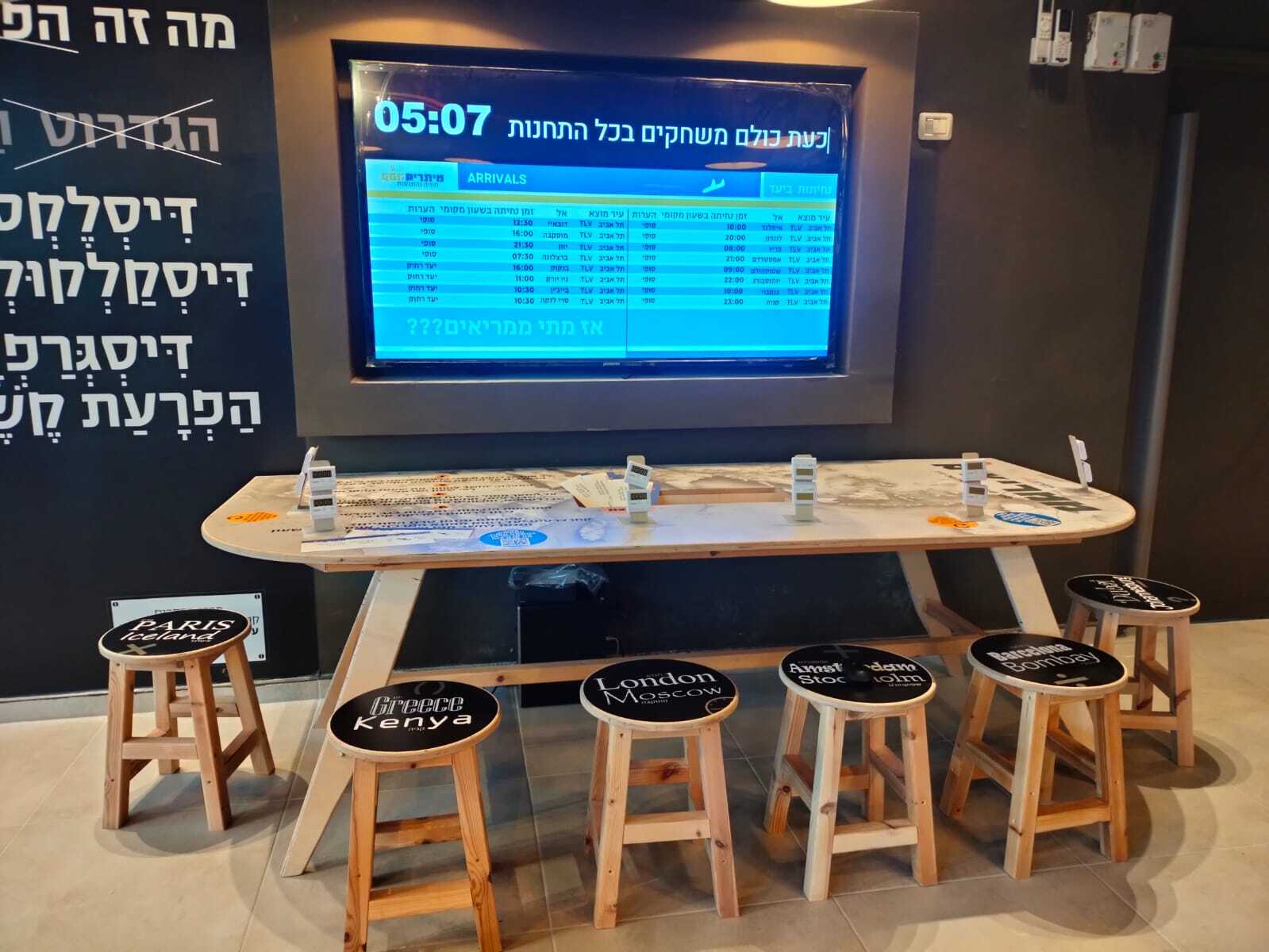 תחנת "ממריאים", מסך להשלמת פעילות התחנה