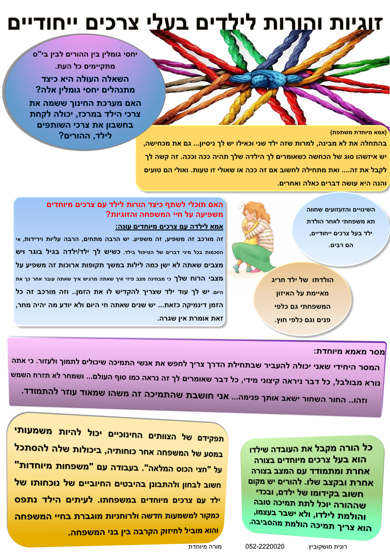 זוגויות והורות לילדים עם צרכים מיוחדים