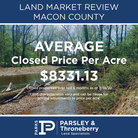 TN Land Specialists