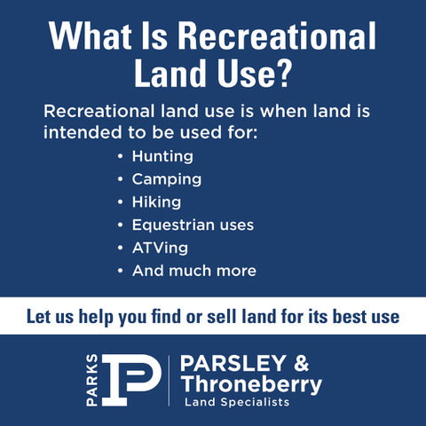 TN Land Specialists