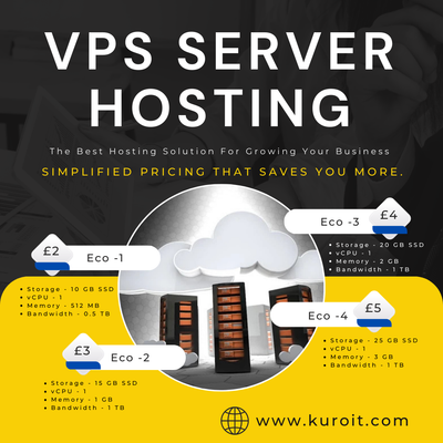 Powerful VPS Server to Grow your Business
