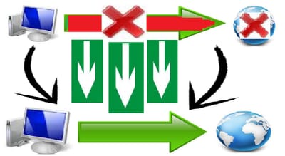 İnternet Sorunu çözüm !