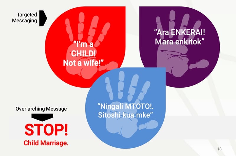 Stop Child marriage campaign