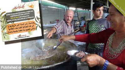 Kültürel Antropoloji Yazıları:                       Ras es-Seni ve Kıddes Bayramları/ Tevfik Usluoğlu