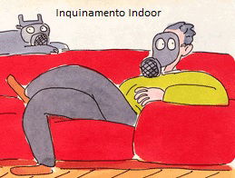 A.S. 2008 – 2009  -  PROGETTO  “Qualità ambientale indoor e salute”