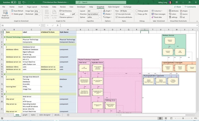 Excel to Graphviz Relationship Visualizer