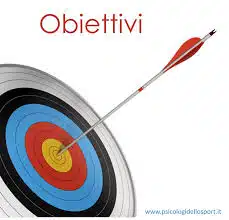 Sessioni Coaching Intuitivo