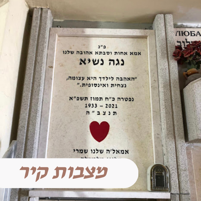 מצבות קיר