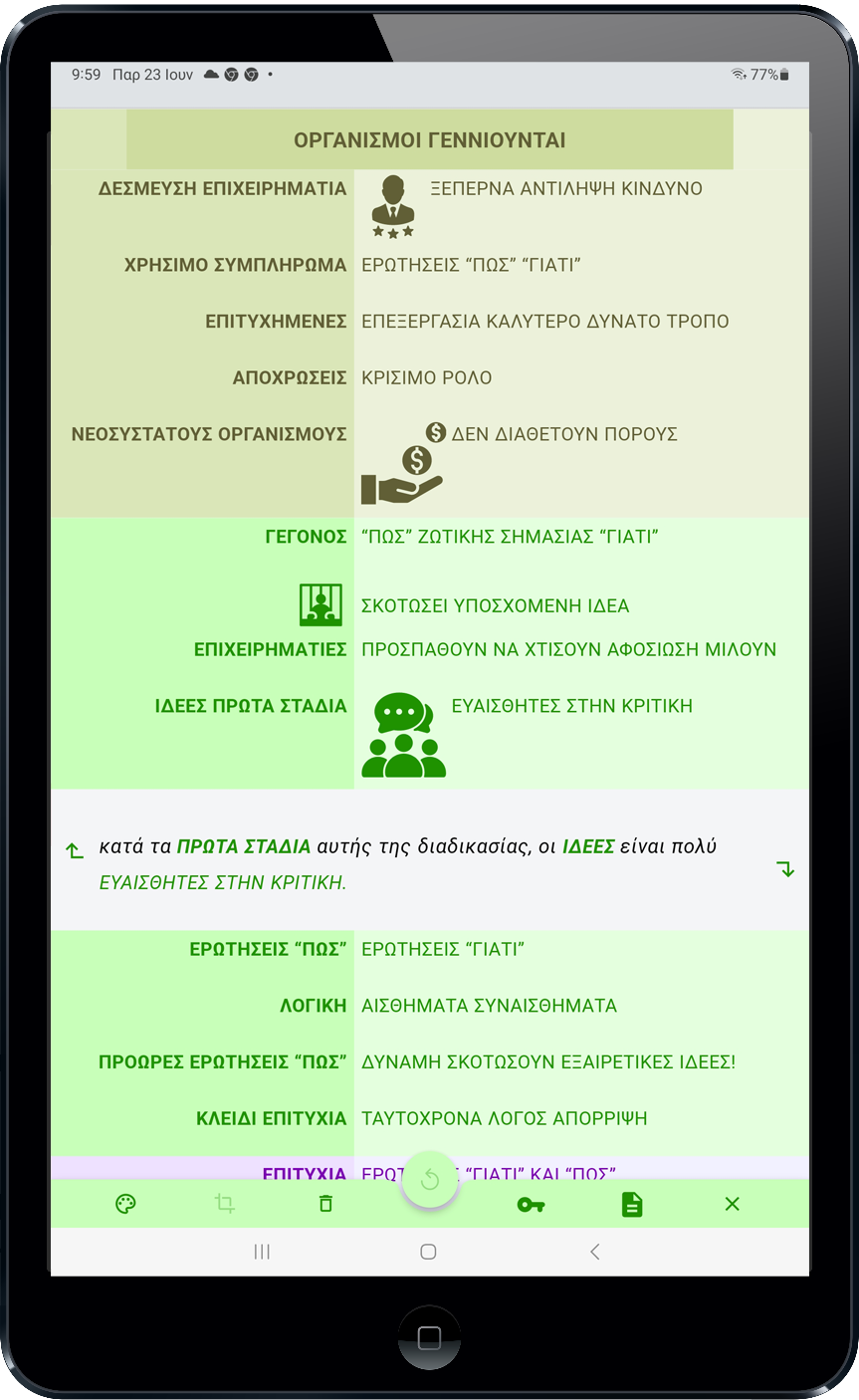Για σκληρή μελέτη