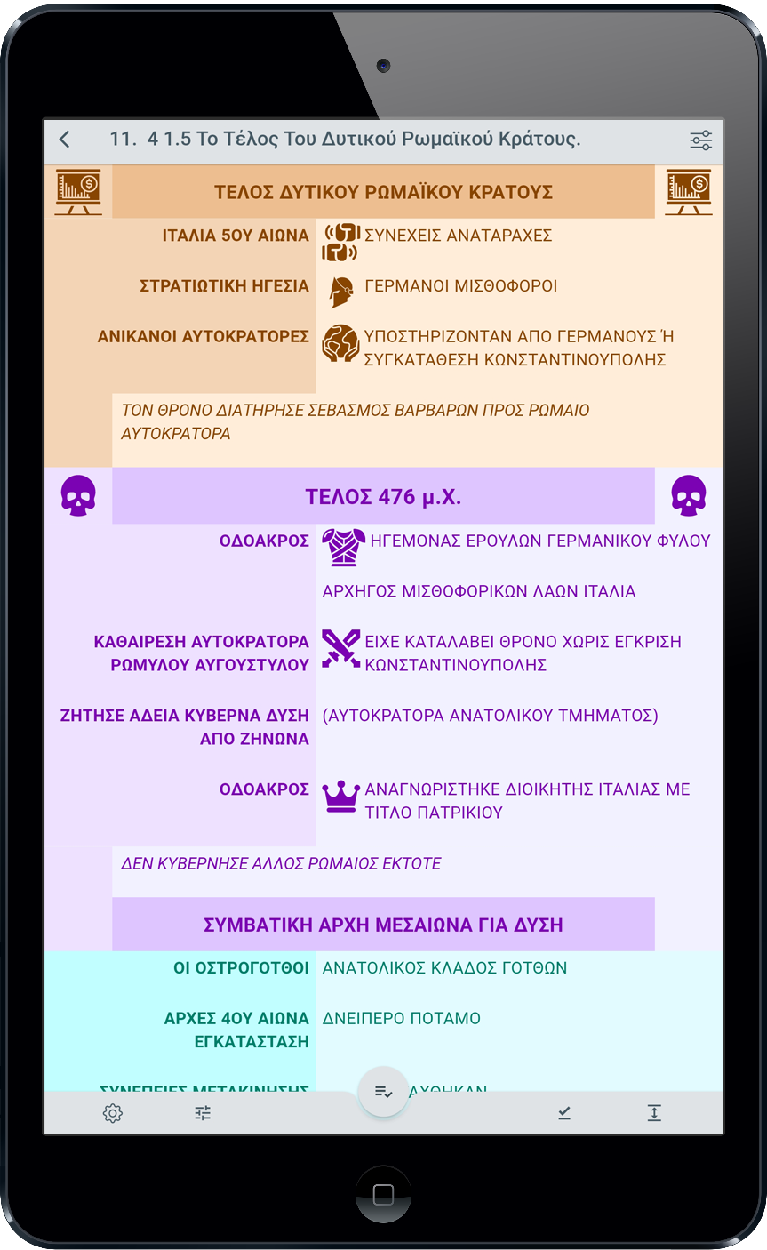 Απόλυτη Συγκέντρωση