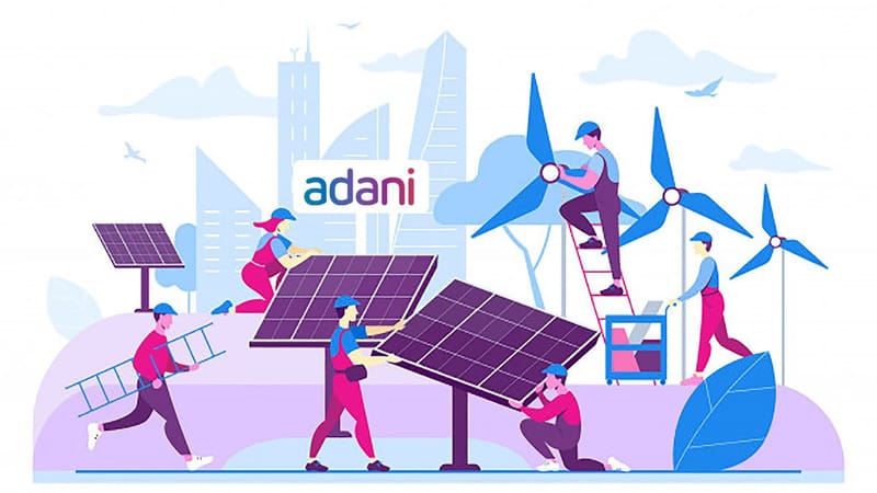 Adani Green Energy Ltd. Price Prediction