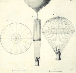 HISTOIRE DU PARACHUTE