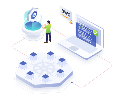 AWS Kubernetes Servivces (EKS) image