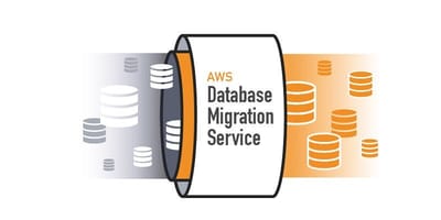 AWS Database Migration Service image