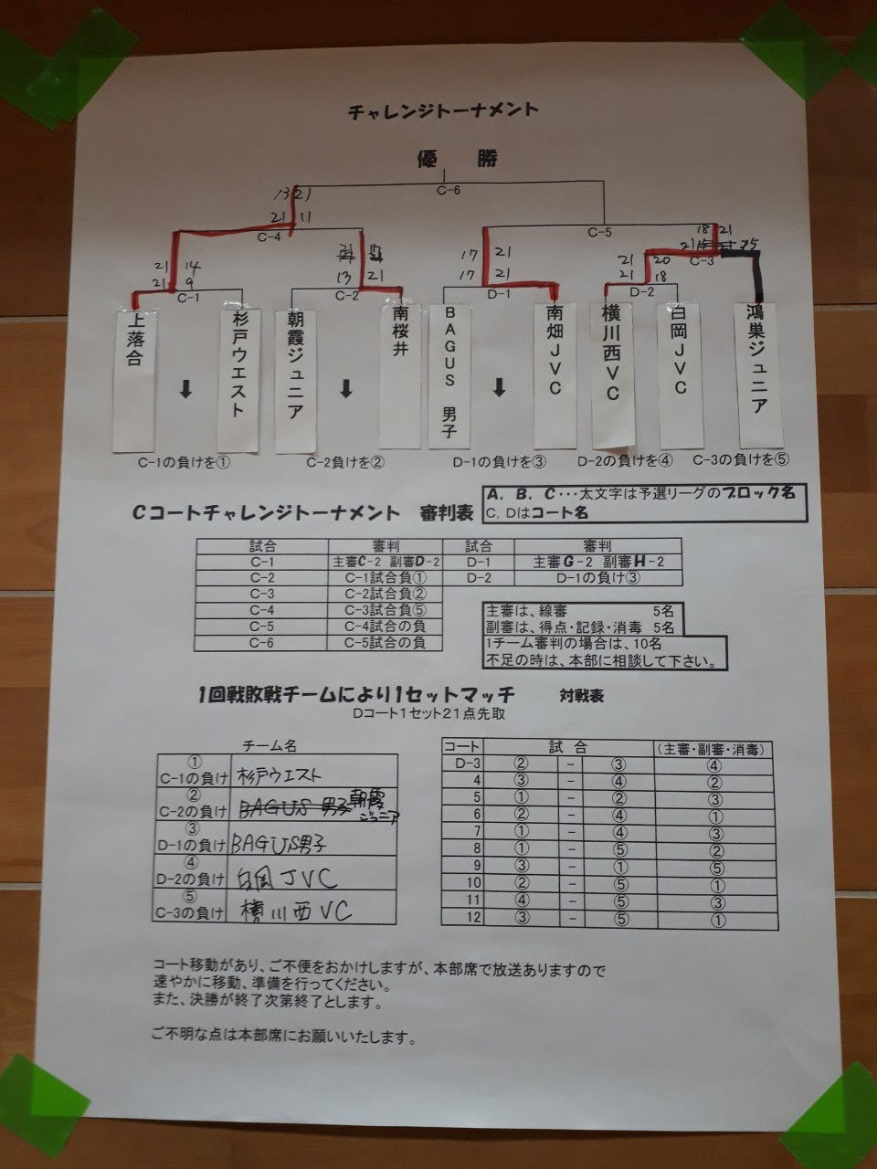 白岡西小杯に参加しました