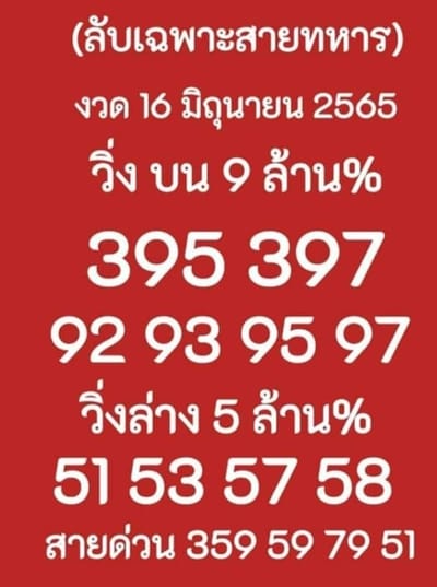 เลขเด็ดงวดนี้ หวยรัฐบาลไทย เลขลับสายทหาร image