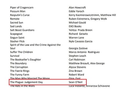 Creative World Awards - Selection