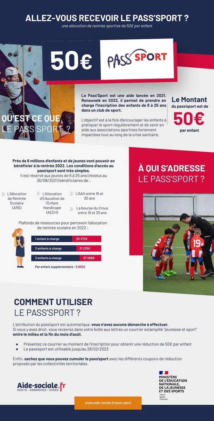 PASS SPORT 50€