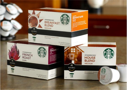 Free Starbucks K-Cup Coffee