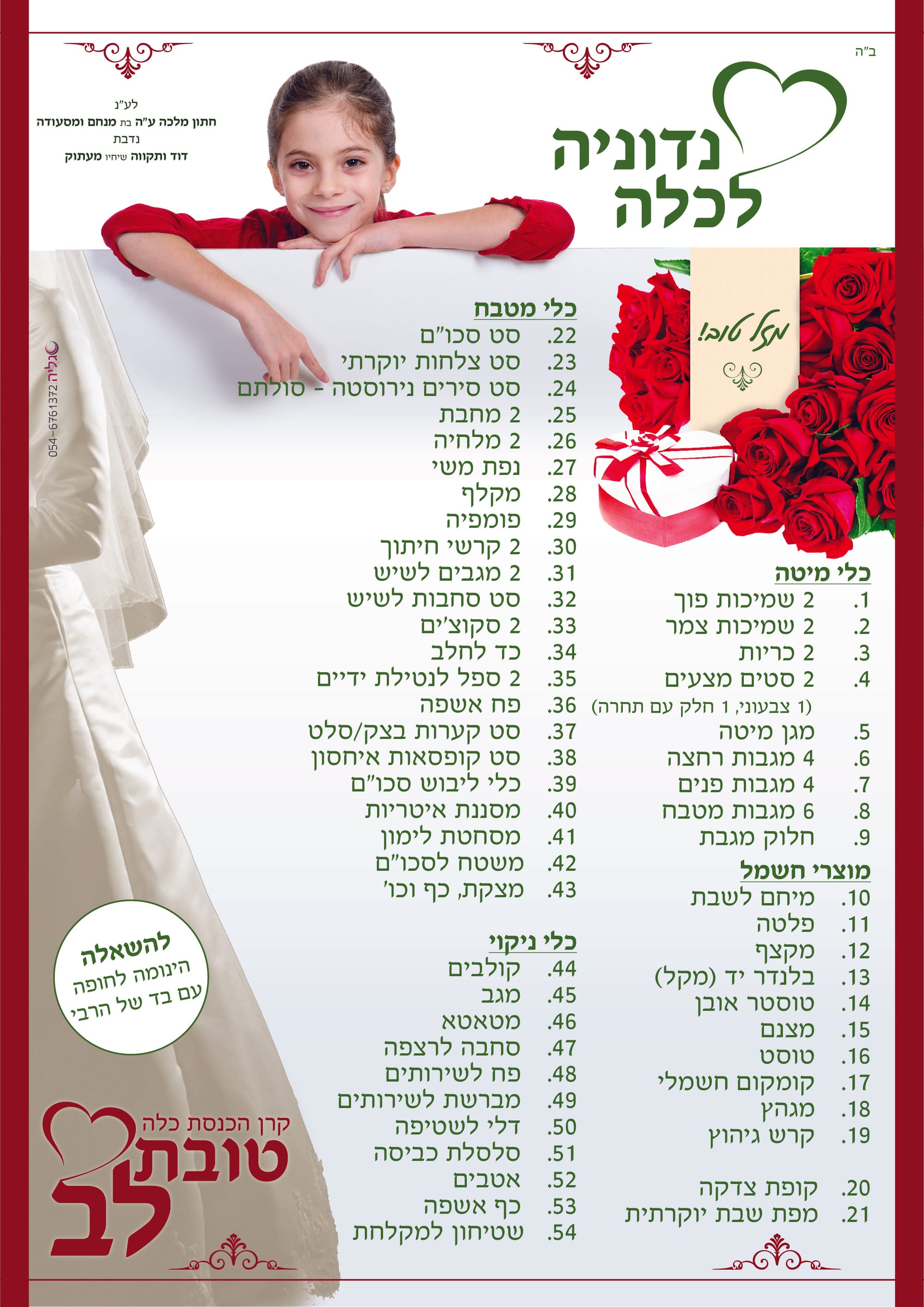 מיתוג דינר - קרן טובת לב