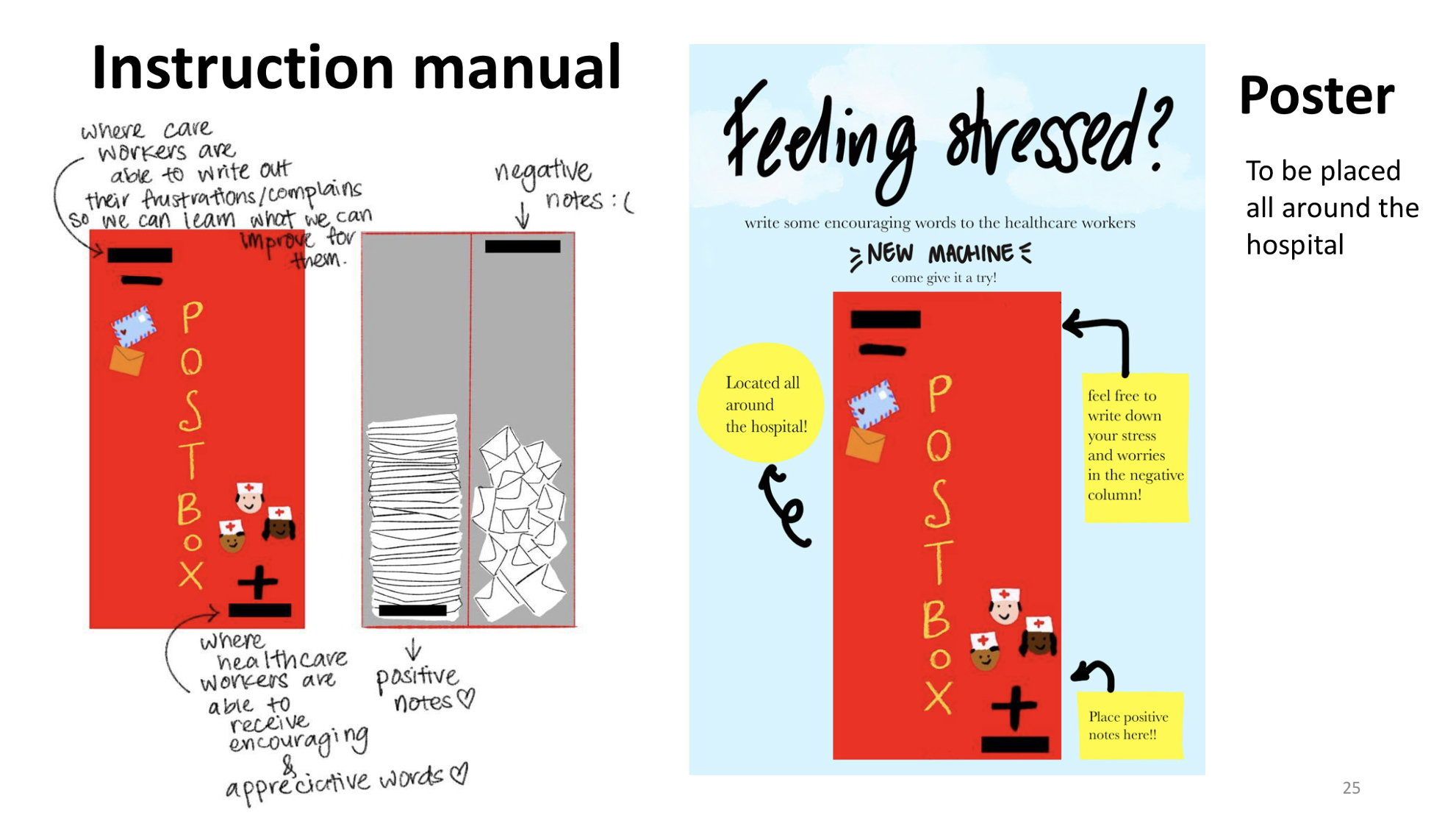 Informative illustrations 