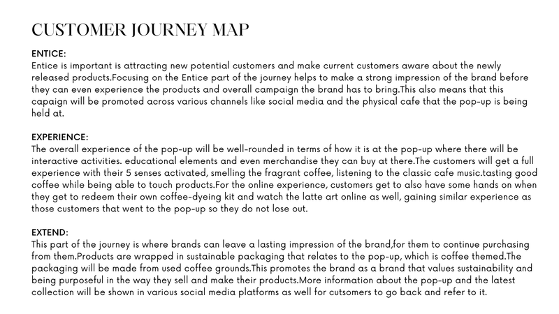 Creating a brand experience 