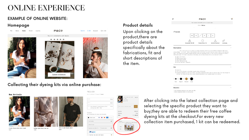 Creating a brand experience 