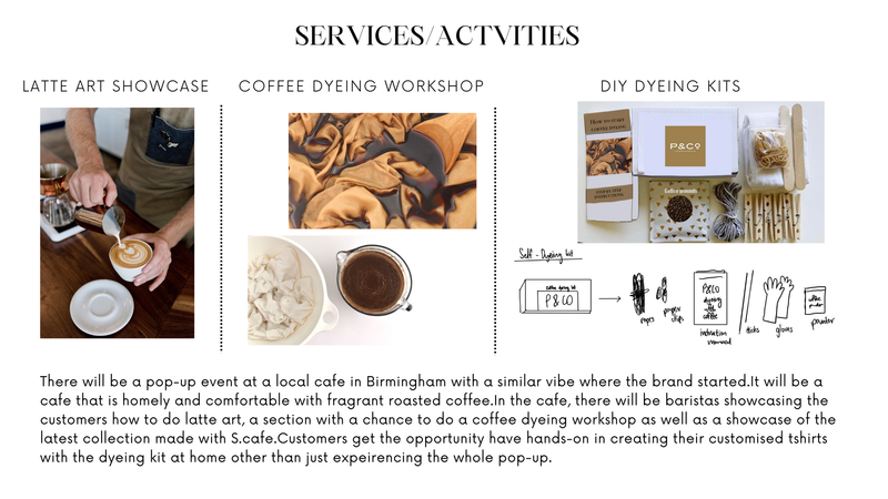 Creating a brand experience 