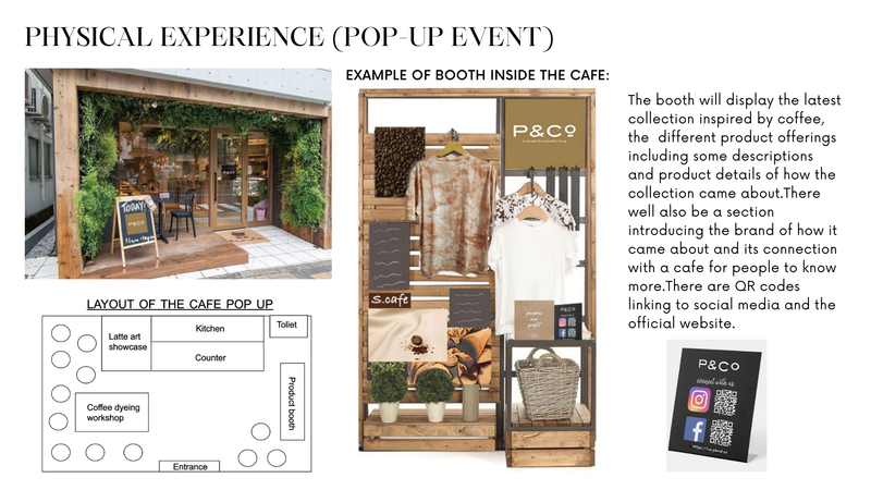 Creating a brand experience 