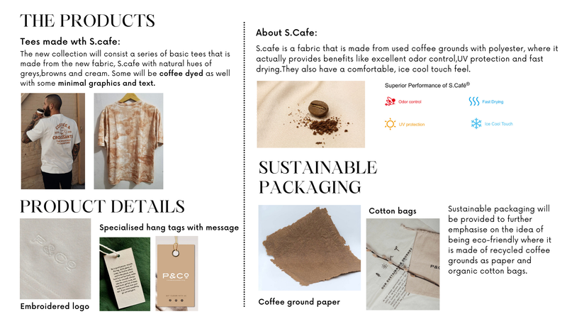 Creating a brand experience 