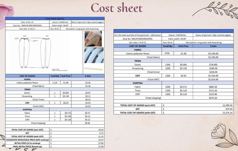 Sourcing and costing