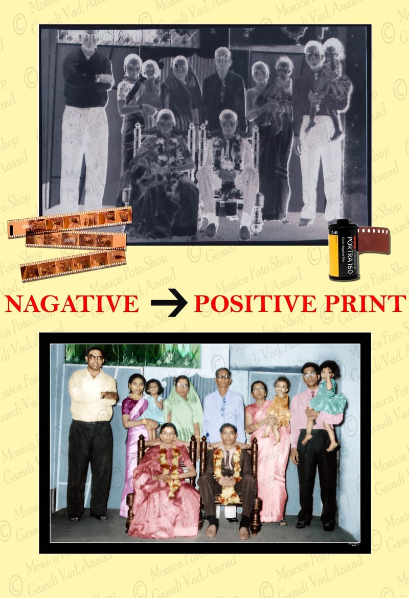 Roll / Nagative To Positive