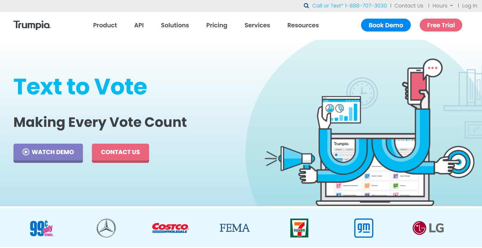 SMS Voting service