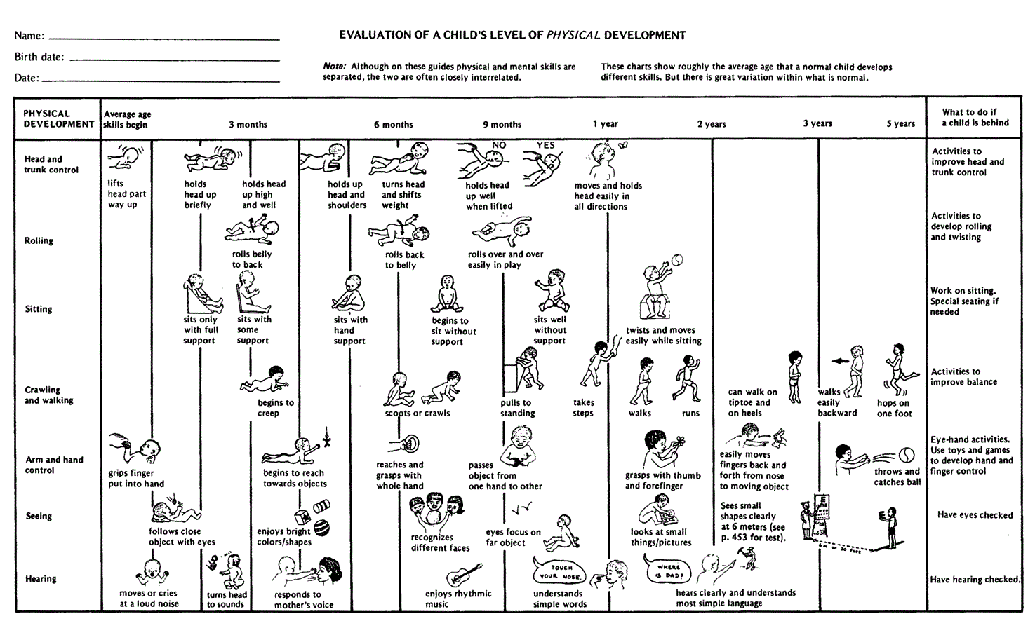 ΑΠΟΜΑΚΡΥΣΜΕΝΗ ΣΥΜΒΟΥΛΕΥΤΙΚΗ &amp; ΑΞΙΟΛΟΓΗΣΗ image