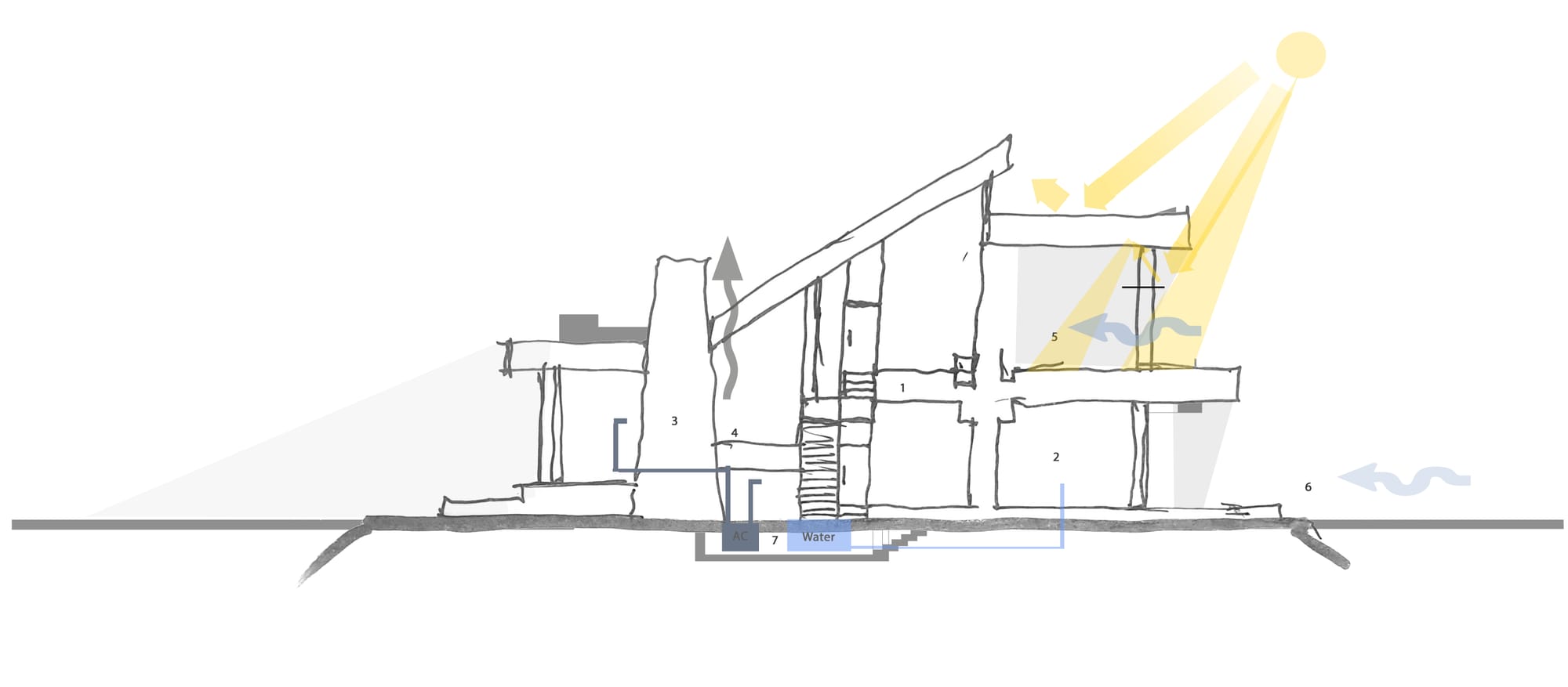 Aqeeq valley Restaurant