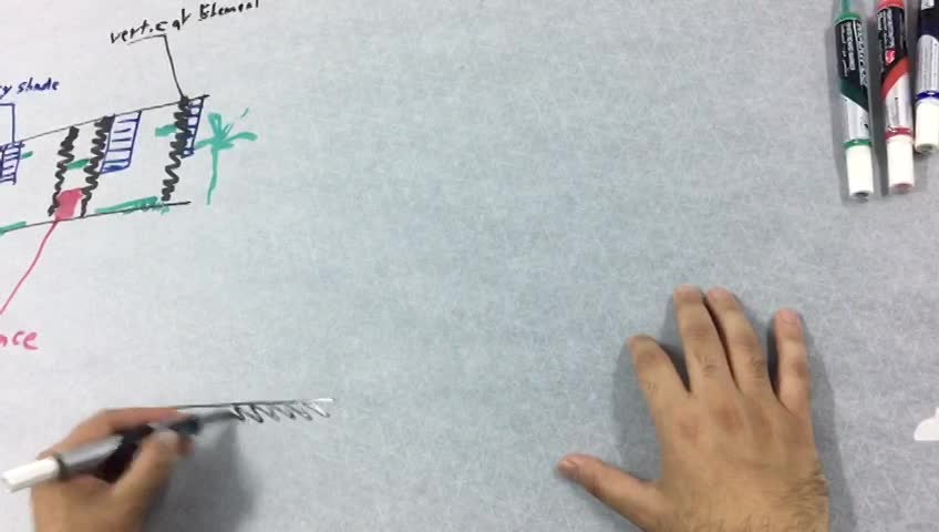 Residential Elevation design